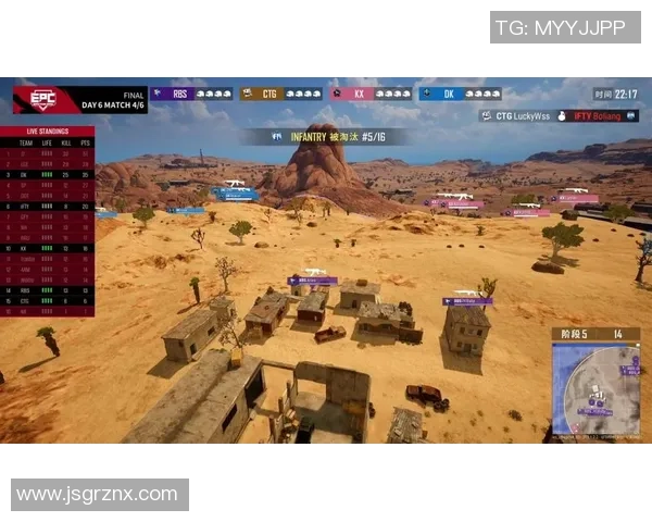 洲际赛最新积分榜TES战队以70分强势领跑全场